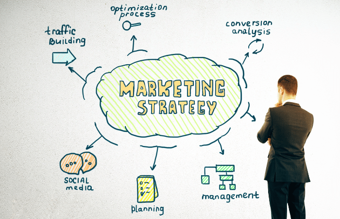 Chiến lược marketing