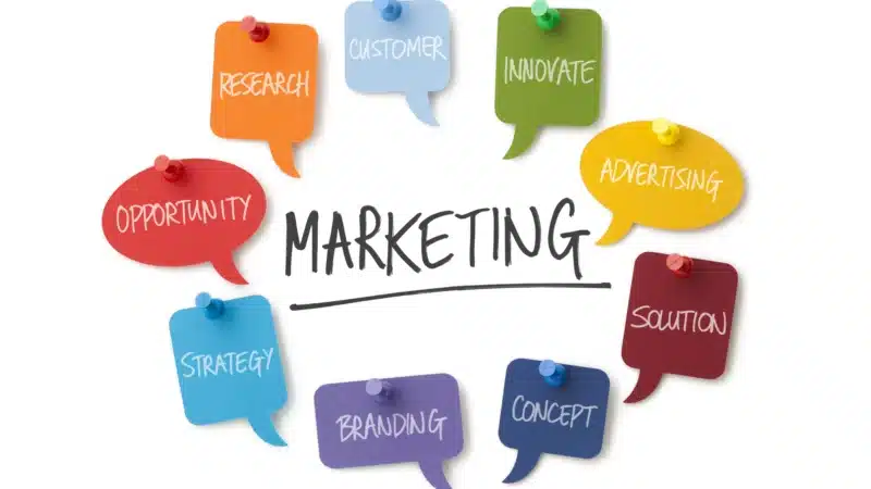 MARKETING LÀ GÌ? CẨM NANG MARKETING TỪ A–Z CHO NGƯỜI MỚI
